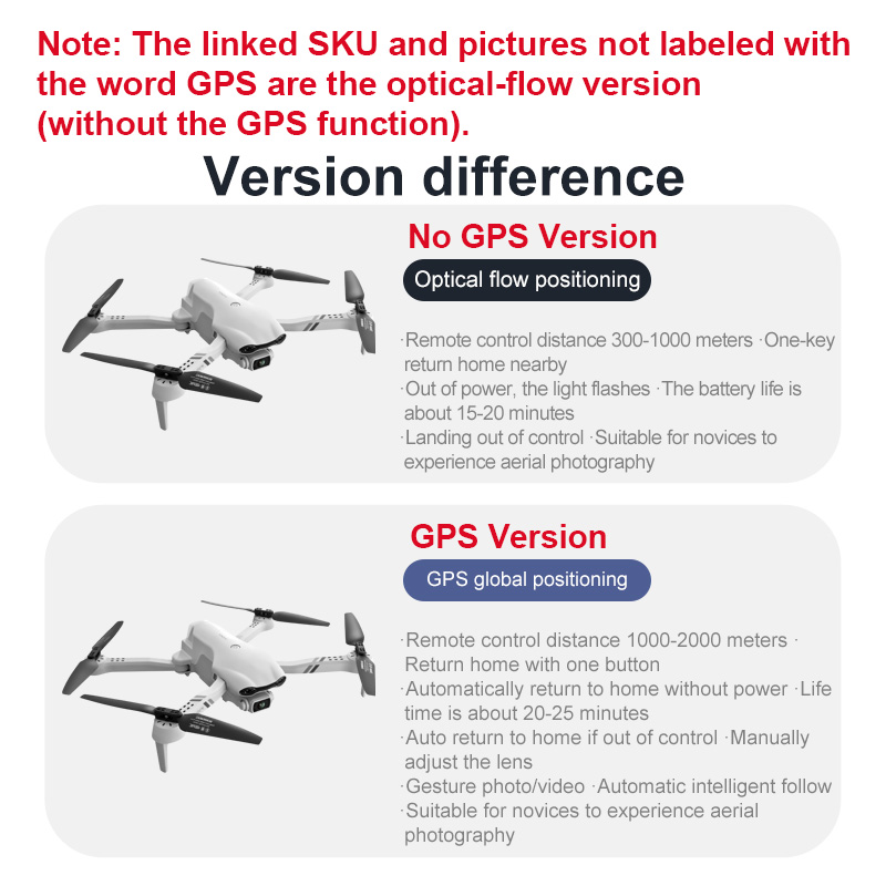 4DRC F10 RC Drone GPS 6K HD Du - Drone Mapping recensie en prijs