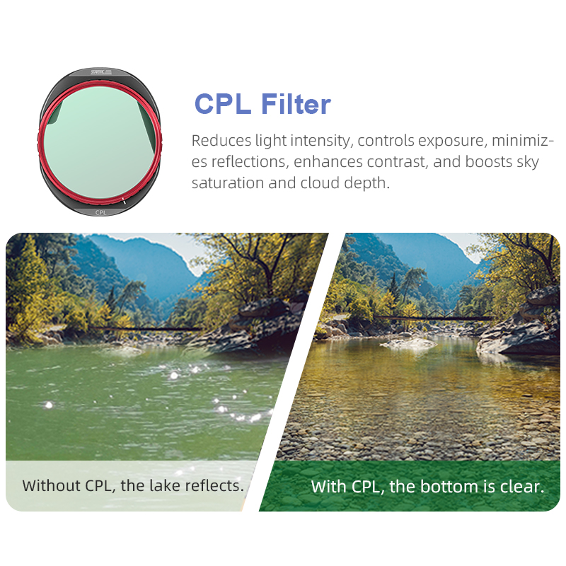 STARTRC CPL/ND8/32/64 Filter S - Drone Ndvi recensie en prijs