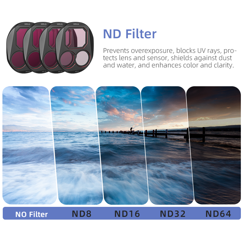 STARTRC CPL/ND8/32/64 Filter S - Drone Ndvi recensie en prijs