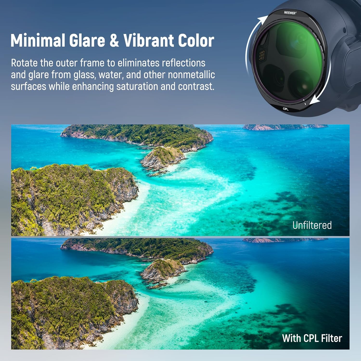 NEEWER CPL + ND Filter Set for - Drone Ndvi recensie en prijs