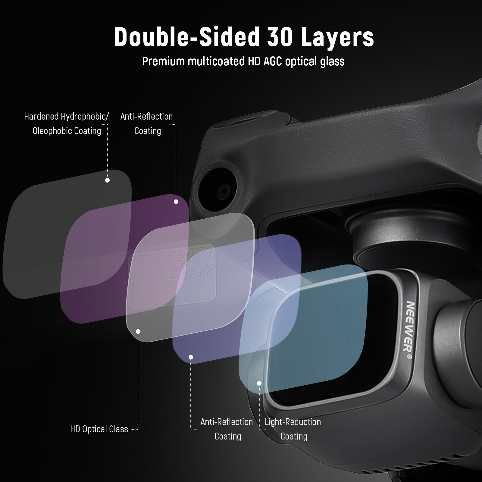NEEWER Camera Lens Filter Kit  - Drone Ndvi recensie en prijs