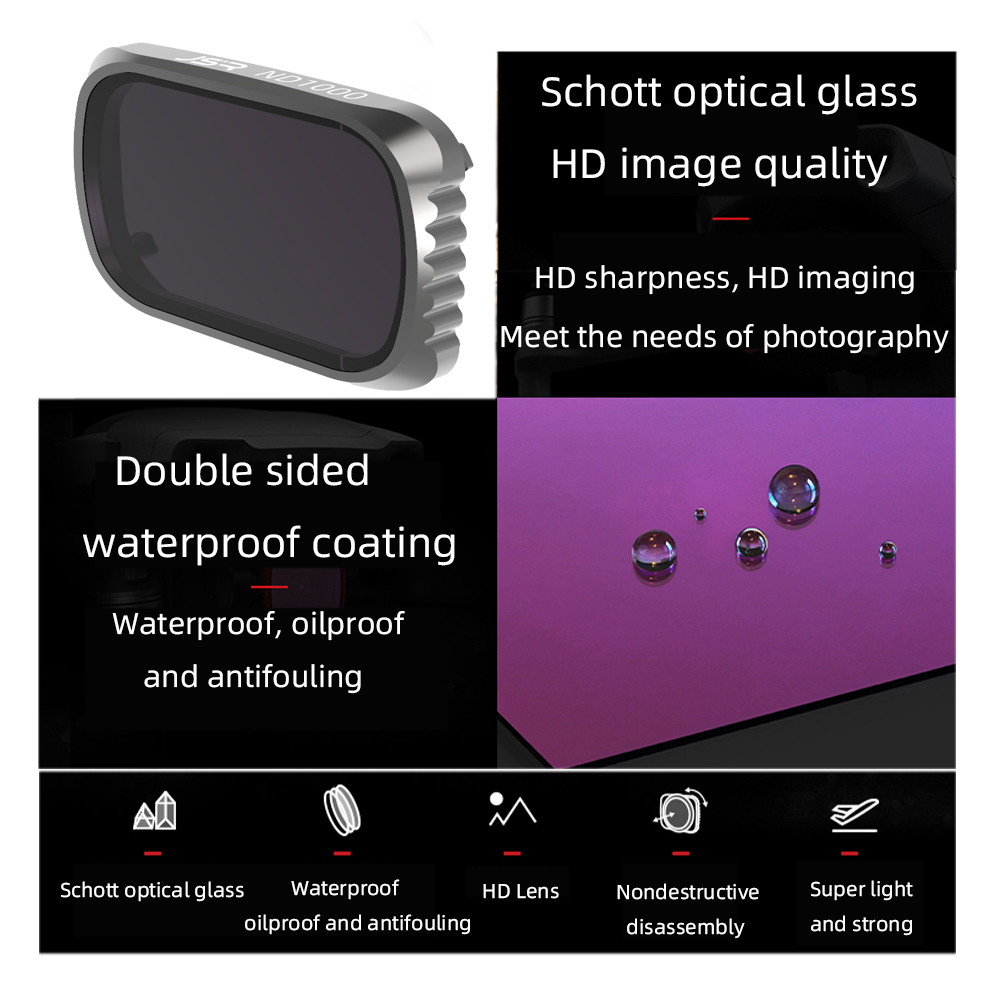 Drone Filters For DJI Mavic Ai - Drone Ndvi recensie en prijs