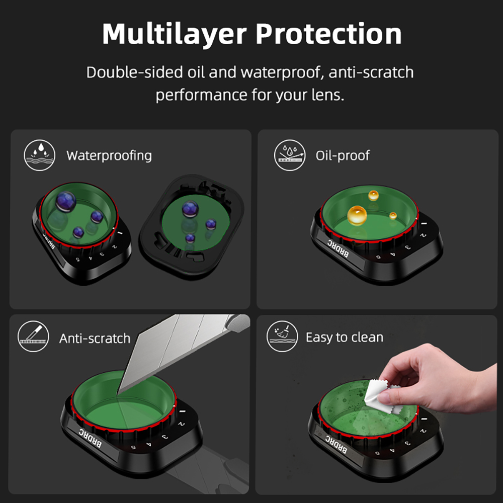 BRDRC VND Lens Filters for DJI - Drone Ndvi recensie en prijs